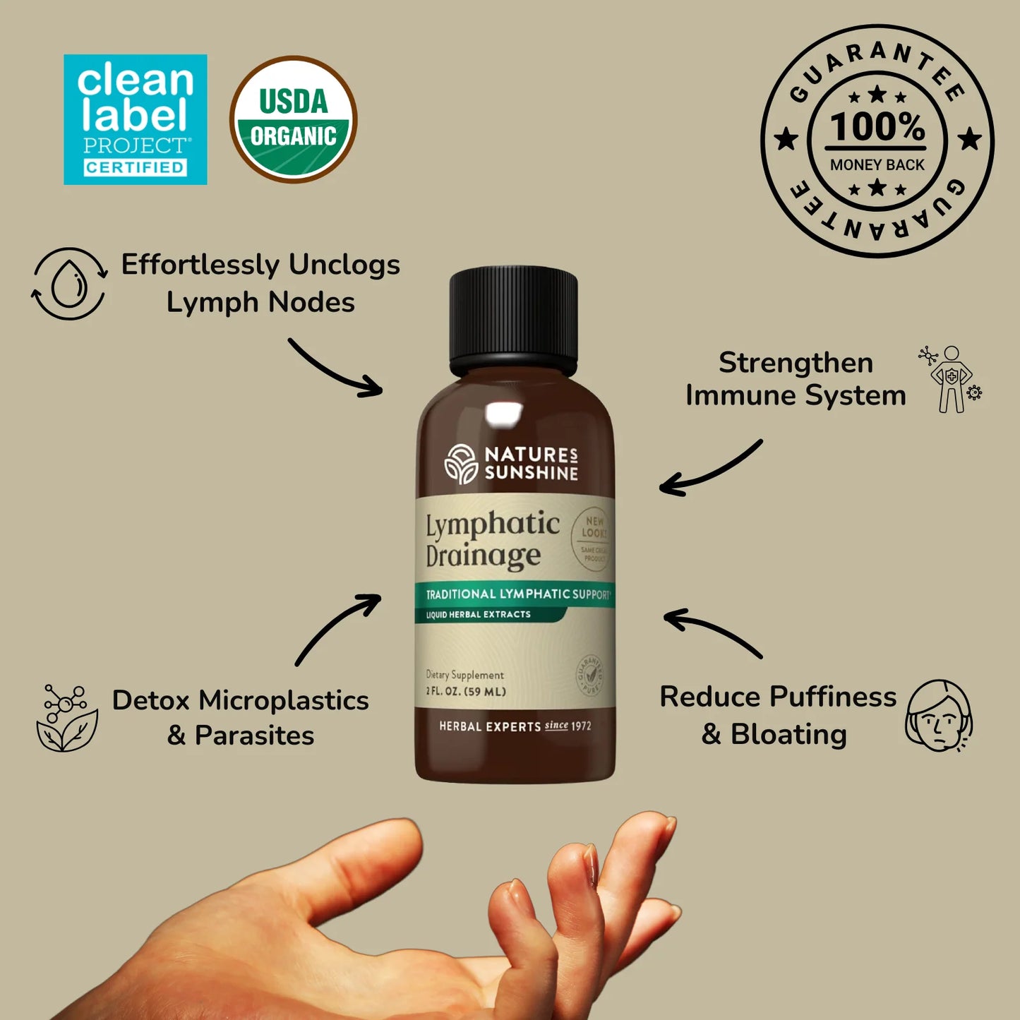 Naturalsora Lymphatic Drainage