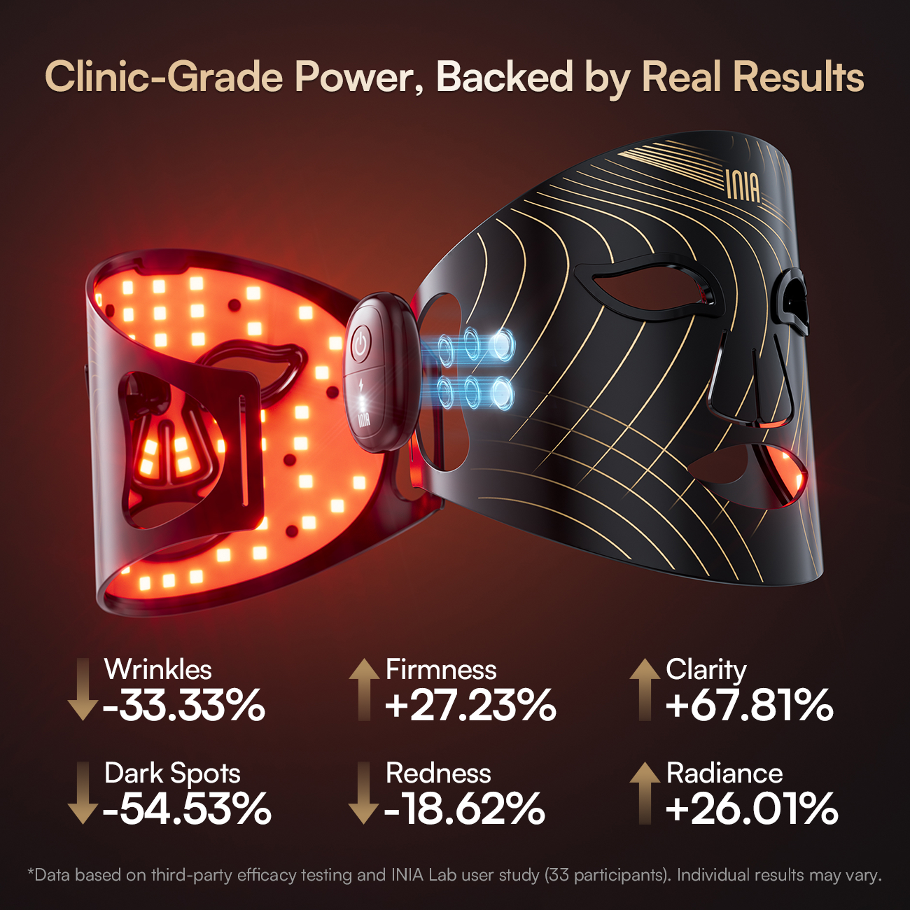 SORA Wireless Red Light Therapy Mask